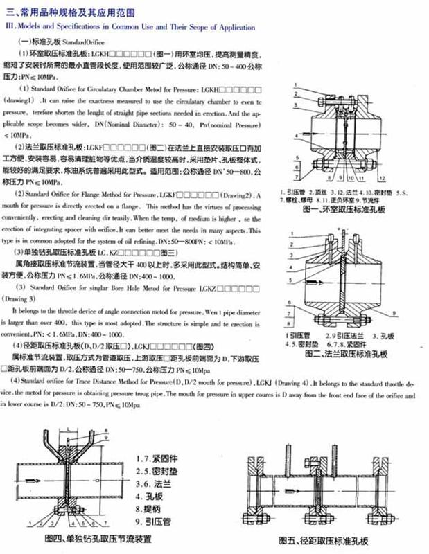Throttling device 5