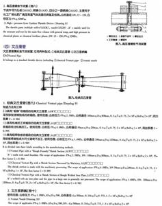 Throttling device 3